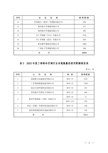 配额核发表_页面_3 (2).jpg